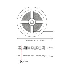 Zestaw Taśma SMD 60/m 4000K IP20 3m + Zasilacz EKZ0893