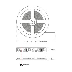 Zestaw Taśma SMD 60/m 4000K IP20 5m + Zasilacz EKZ1212